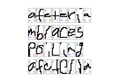 ../_images/sphx_glr_plot_letters_thumb.png